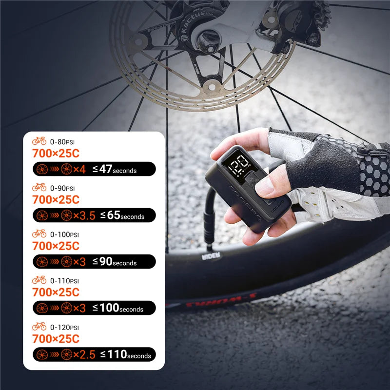 X1 Mini Electric Bike Pump 120PSI 500Mah Portable Rechargeable MTB Bike Air Digital Inflator Schrader Presta Tire Valve