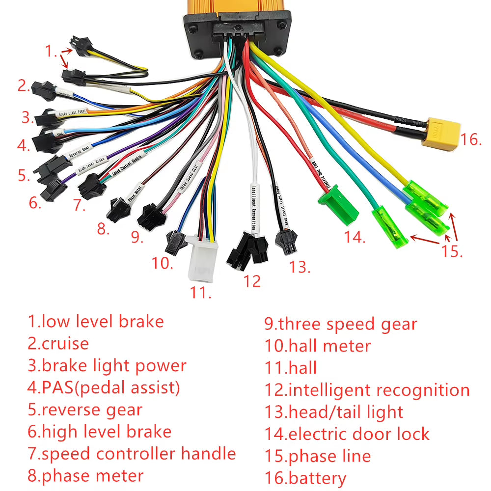 Electric Bike Twist Throttle 36V 48V Grip Speed Display for All Electric Bike/Scooter Brushless Controller